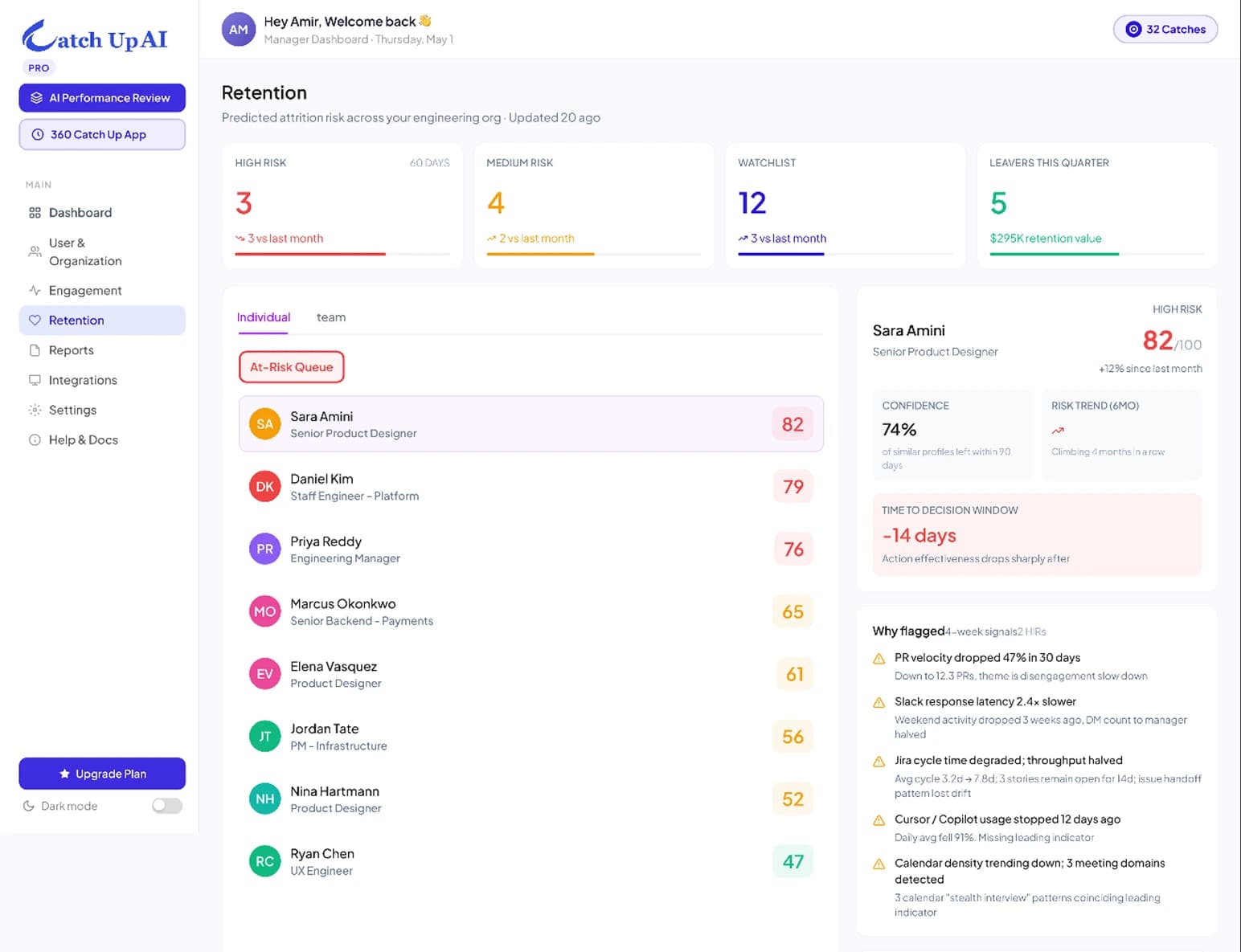 Catch Up AI Flight Risk Intelligence retention dashboard
