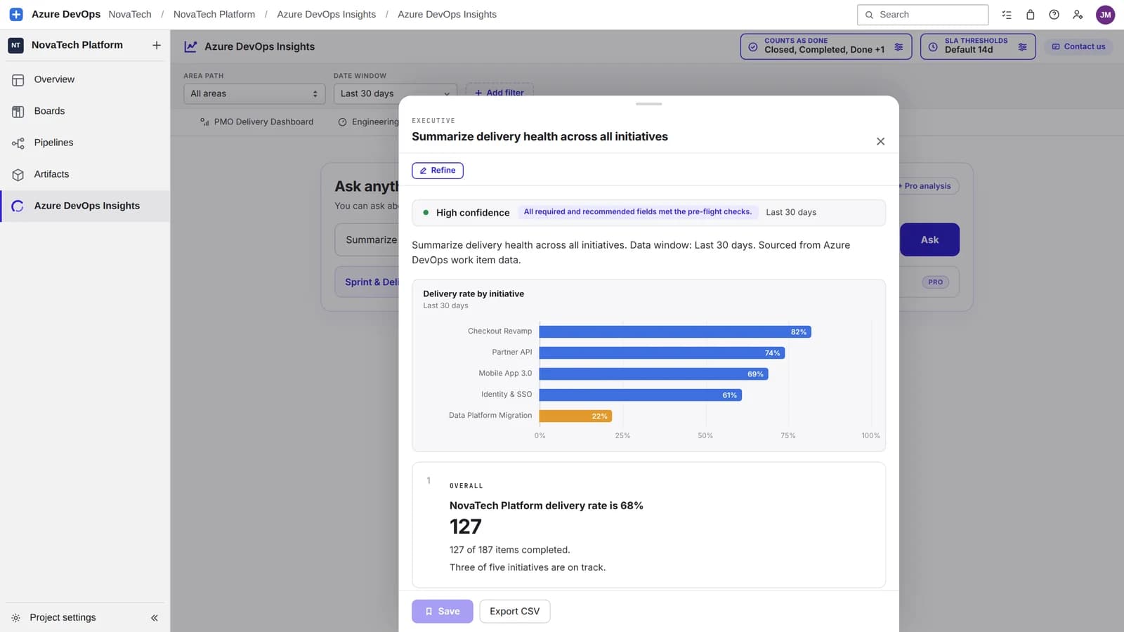 Azure DevOps Insights | Catch Up AI