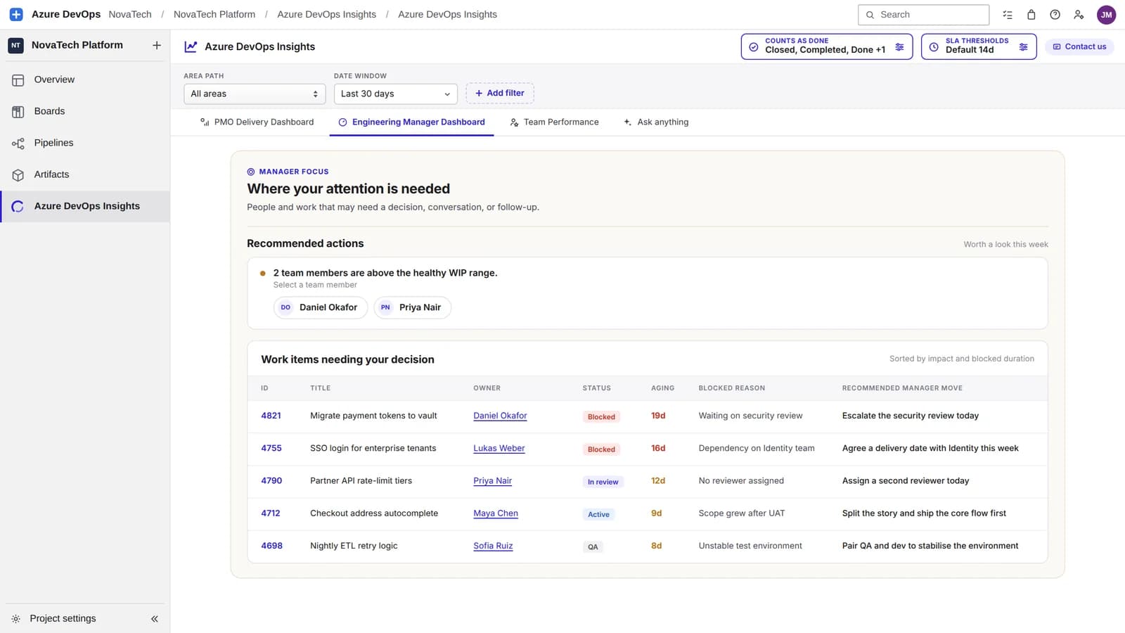 Engineering Manager Dashboard in Azure DevOps listing work items needing a decision with recommended moves