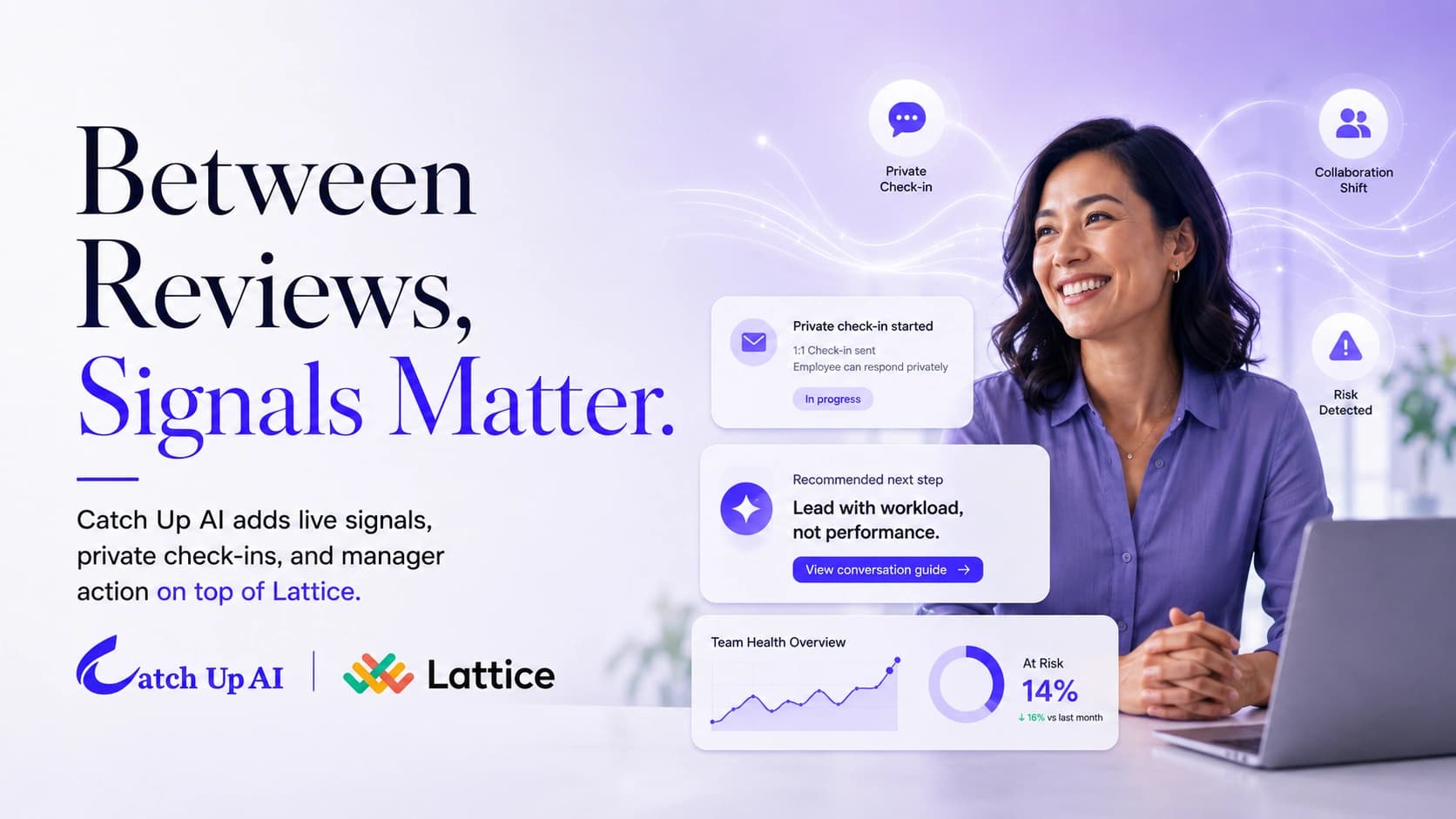 Using Lattice? Add Live Signals, Early Alerts, and Timely Manager Action