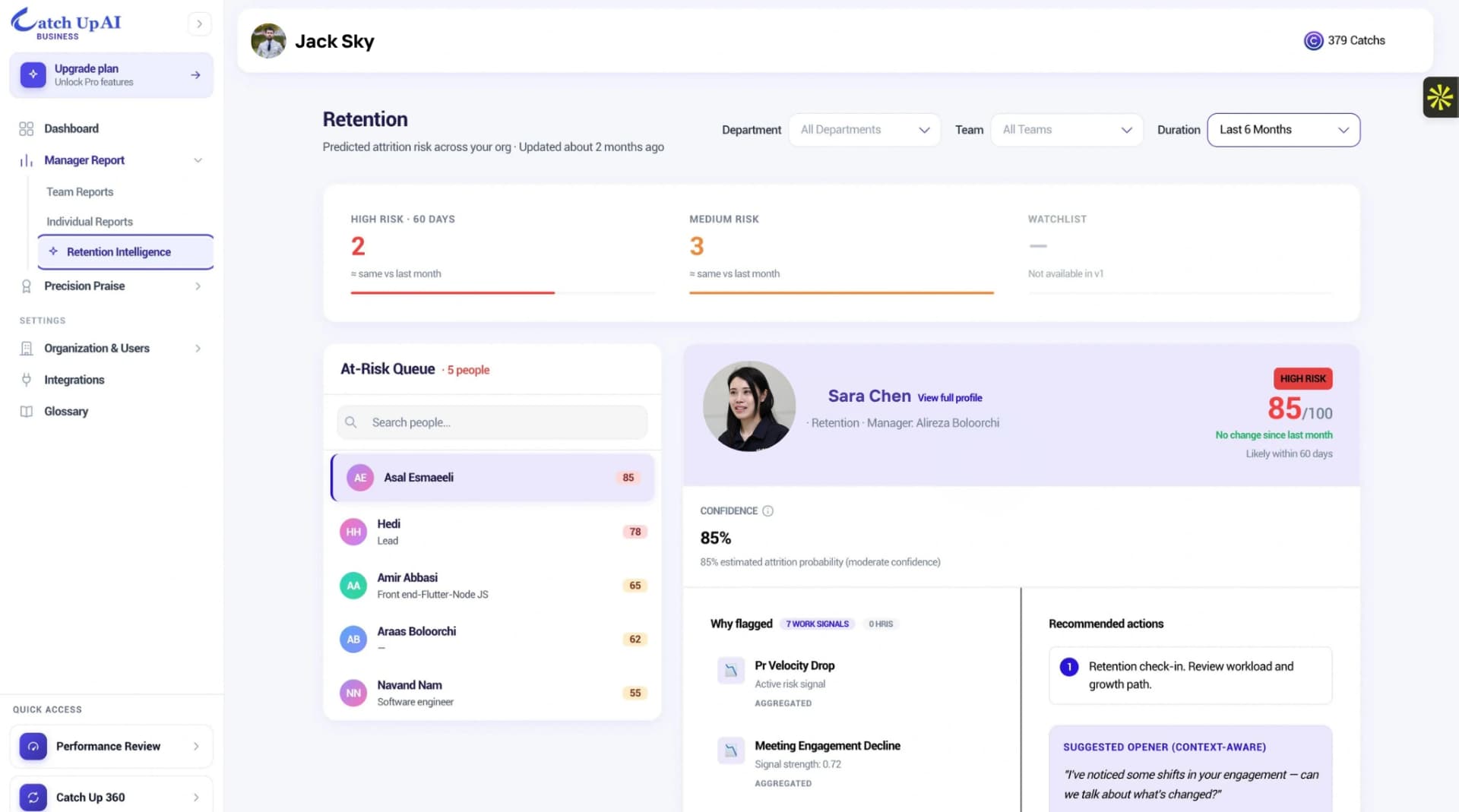 Employee Retention Dashboard: Metrics HR Should Track Before Turnover Happens