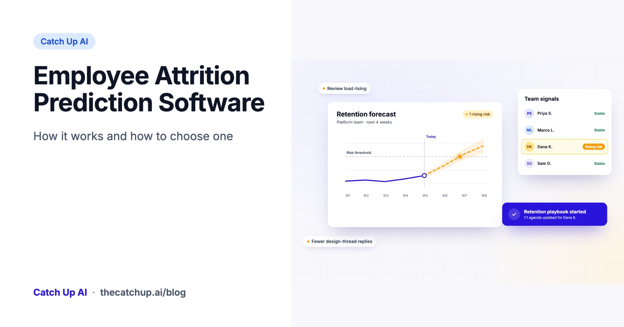 Employee Attrition Prediction Software: How It Works and How to Choose One