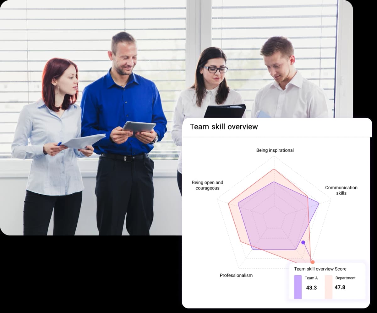 AI-Powered Performance Reviews
